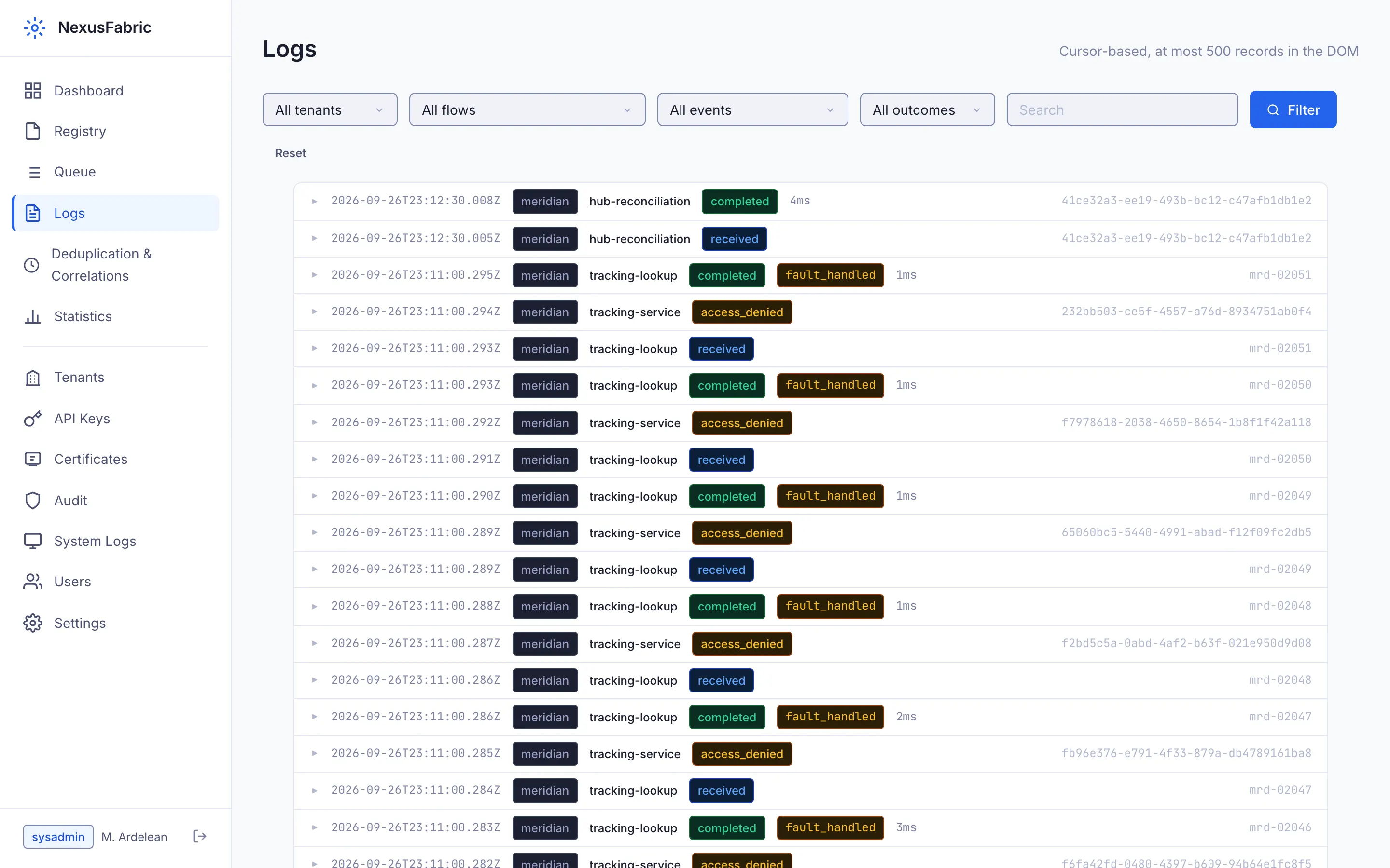 The L1 journal: deliveries filterable by tenant, flow, level and outcome, each row expandable to its full fields.